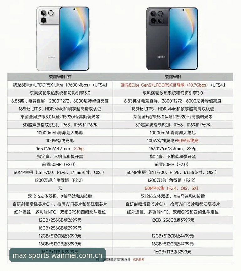 完美体育在线平台最新版 vs 旧版：升级对比与功能解析，哪个更适合你？